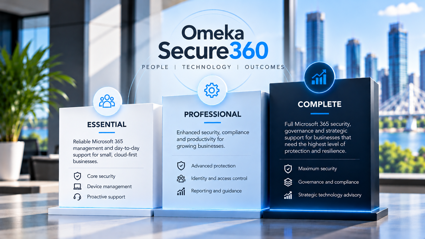 Omeka Secure360 Service Tiers